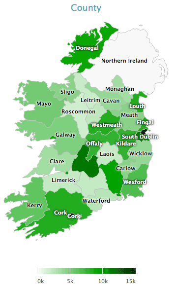 plc-courses-county