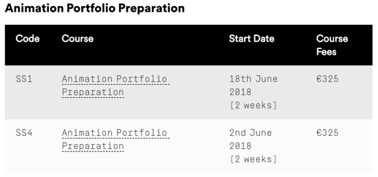 iadt animation poortfolio courses