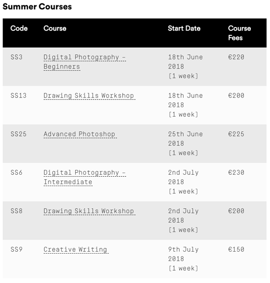 iadt summer courses