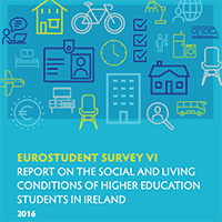student survey Ireland