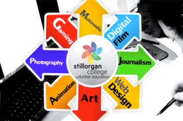 plc courses with Stillorgan College