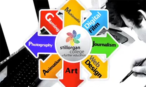 plc courses with Stillorgan College