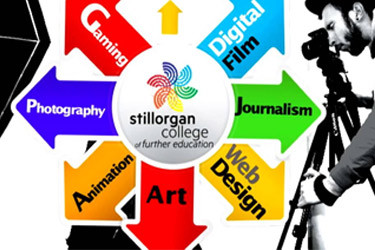 Stillorgan College PLC courses south Dublin