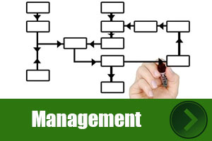 online management courses by distance learning