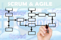Scrum and Agile management courses in Ireland