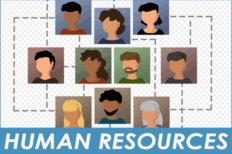 HR Human Resources Courses in Ireland