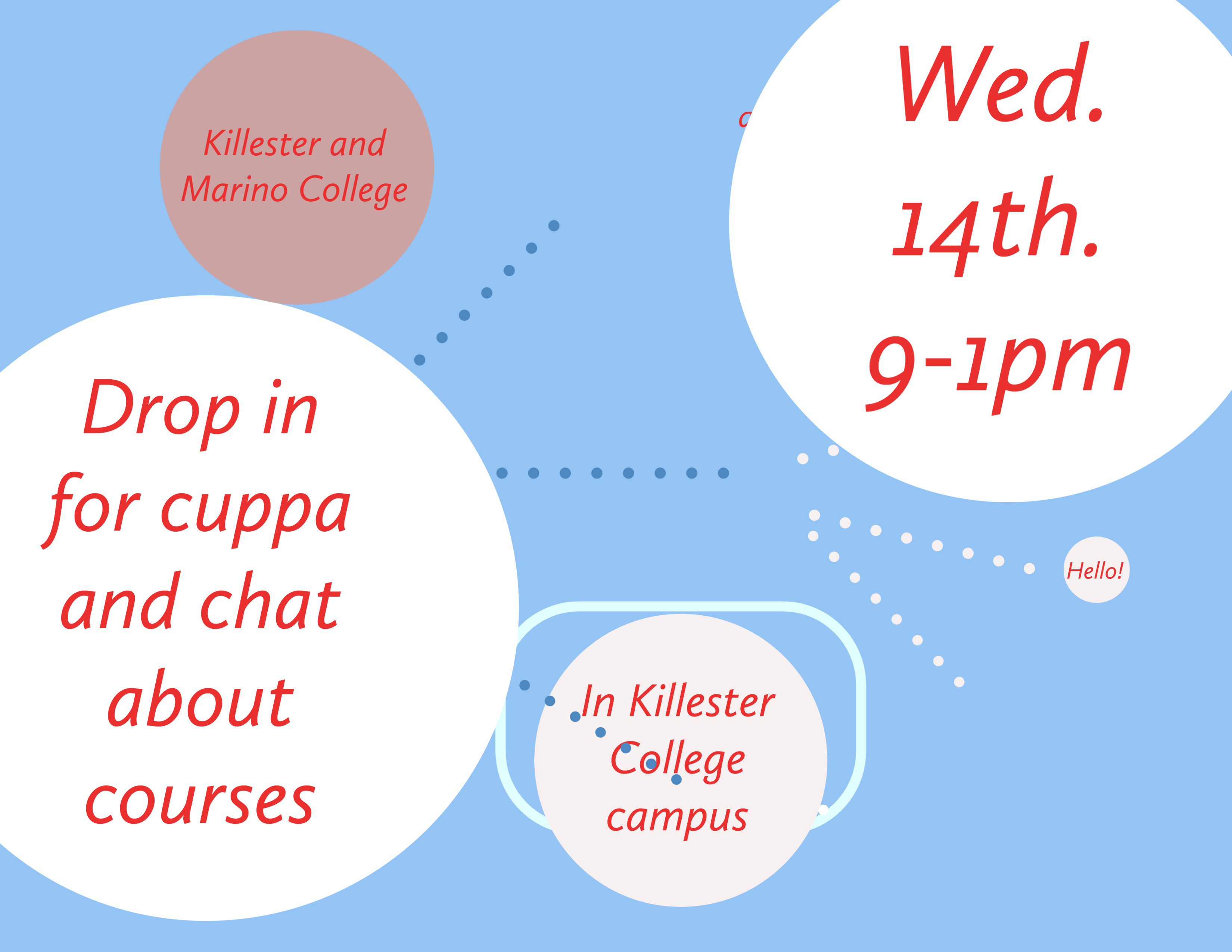 Drop In Event